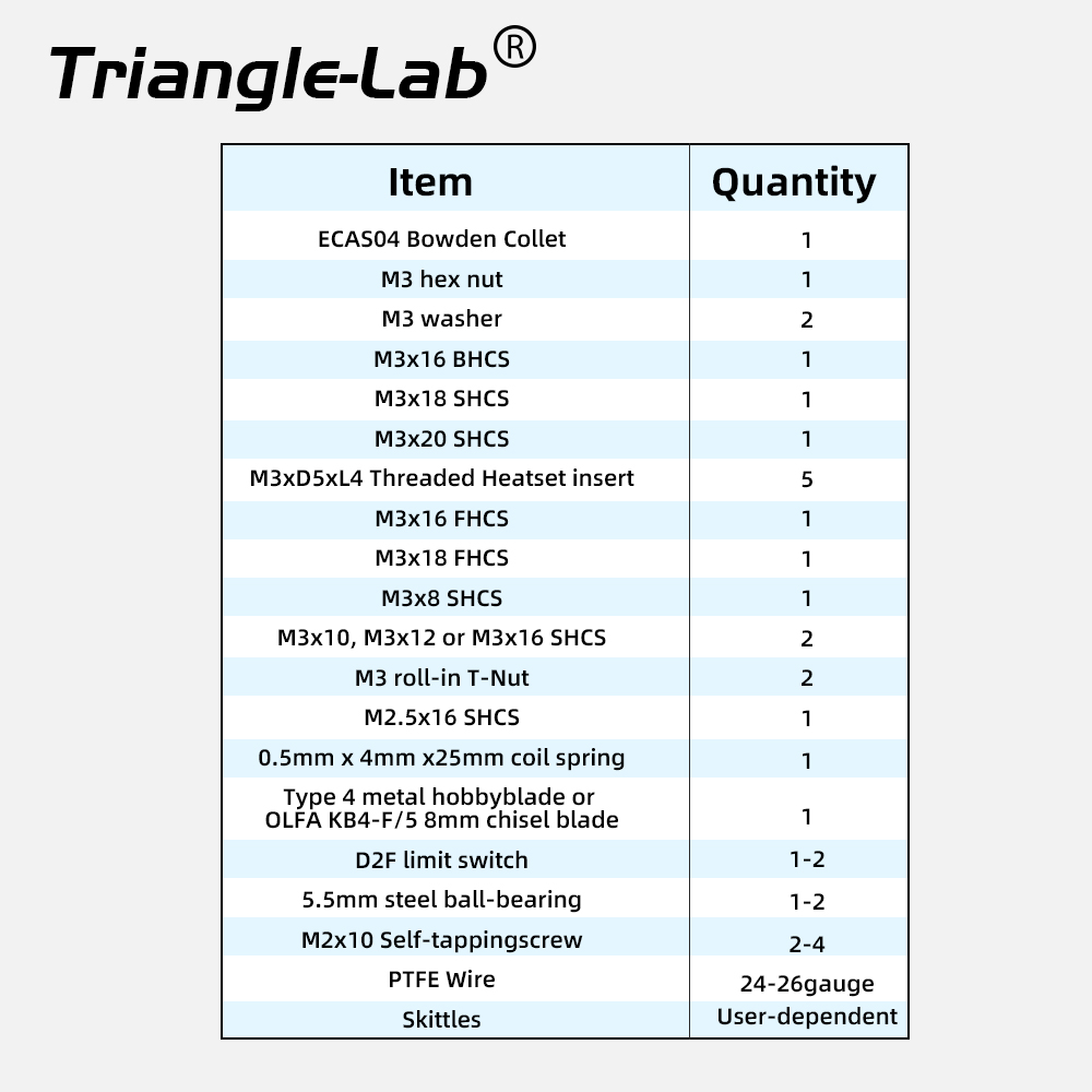 Trianglelab FilamATrix Stealth - огляд і ціна 3D Printer Stand