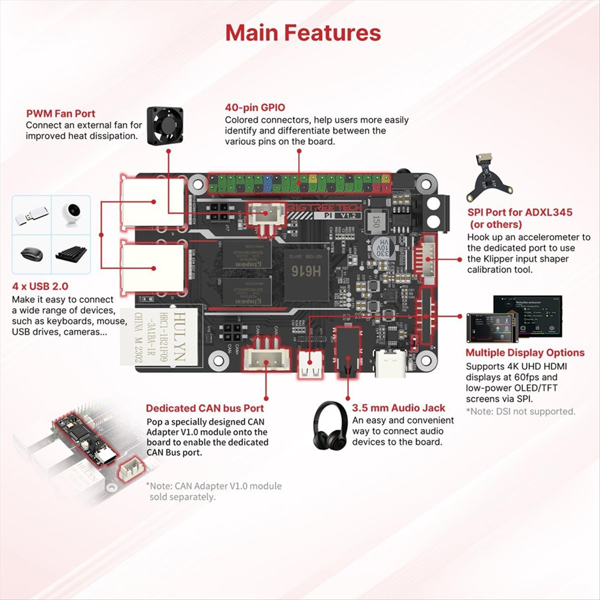 Summer sale   SKR Mini E3 V3.0 - огляд і ціна Skr Mini E3