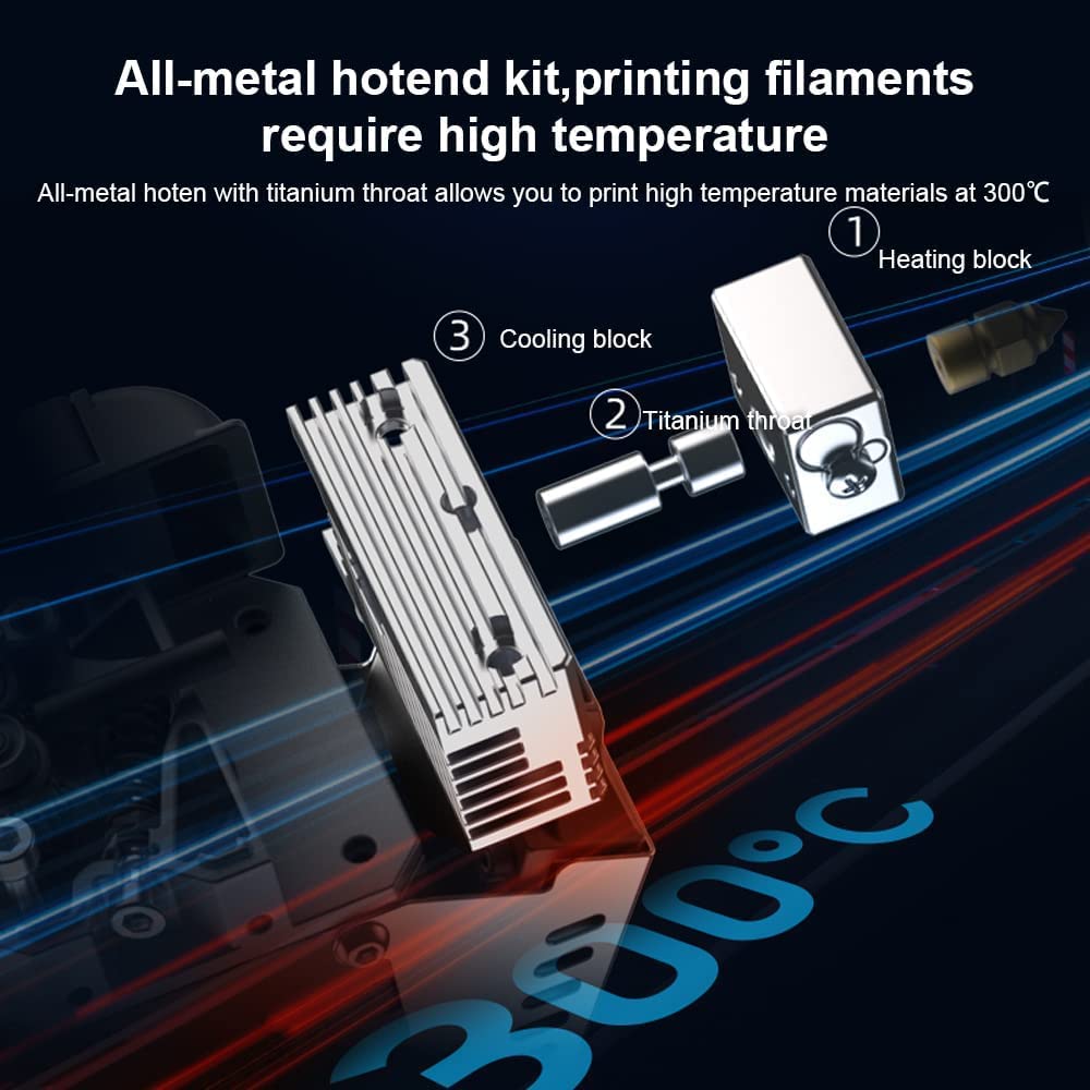 CREALITY Sprite Extruder Pro K - огляд і ціна Direct Drive Extruder