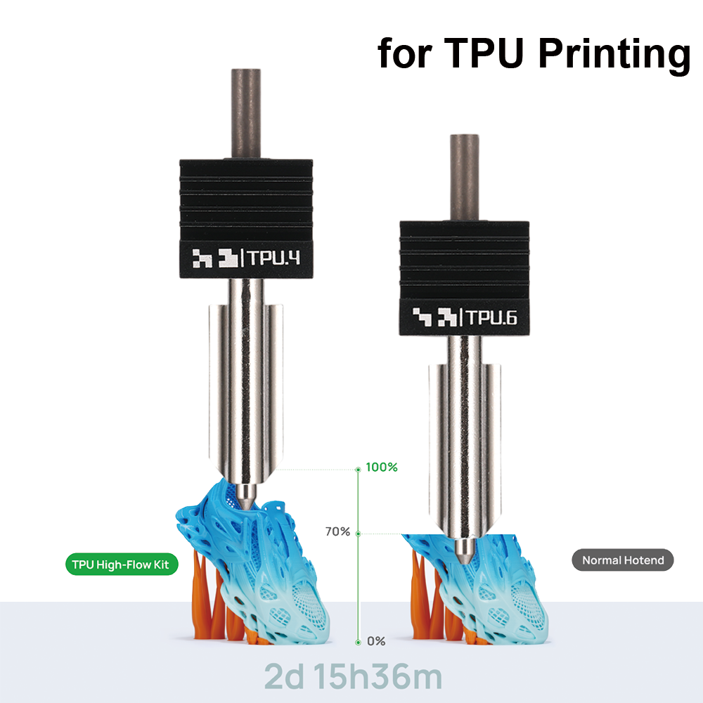 H2D TPU High Flow Hotend Kit f - огляд і ціна Tpu Filament