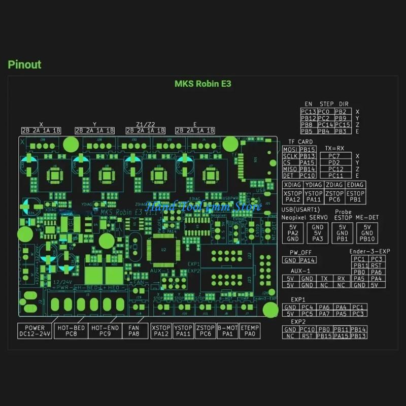 H37F MKS Robin E3 V1.1 SKR MIN - огляд і ціна Skr Mini E3