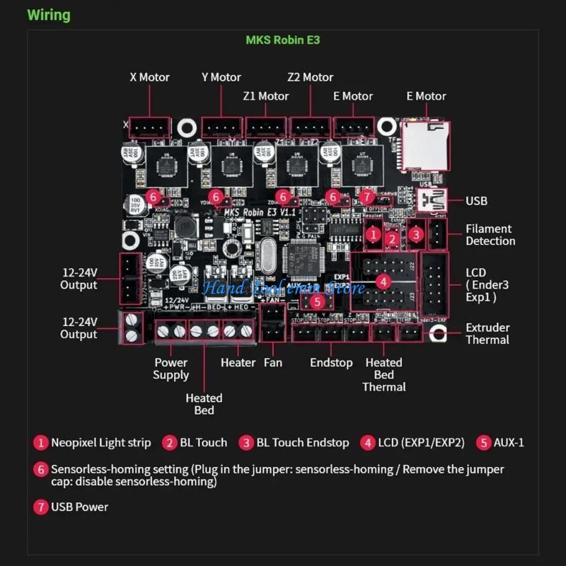 H37F MKS Robin E3 V1.1 SKR MIN - огляд і ціна Skr Mini E3