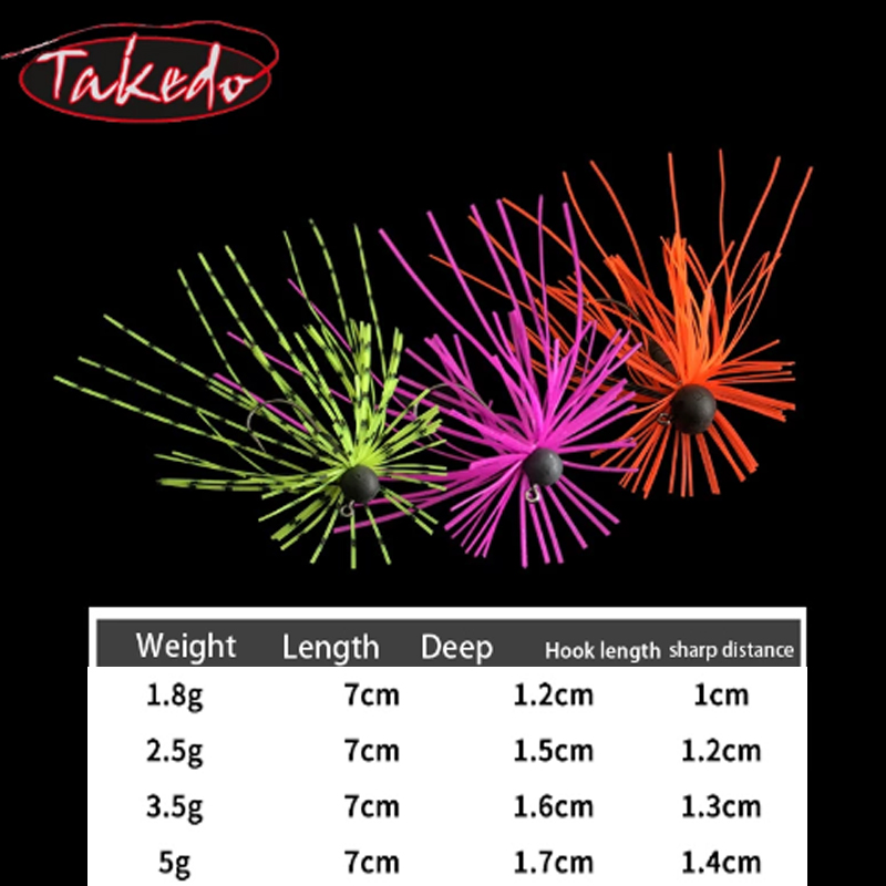 TAKEDO TK114 1.8G - 5G ZITHER  - огляд і ціна Nozzle Tungsten