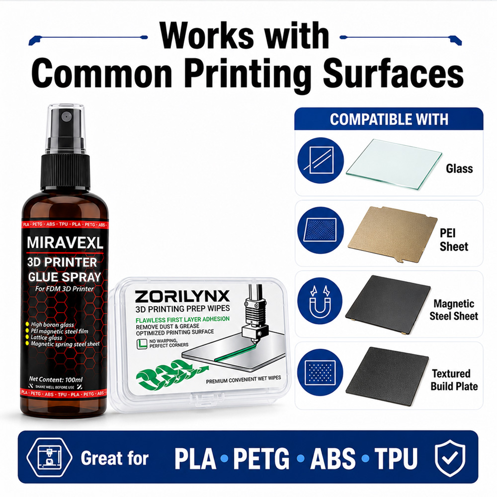 Anti-Warping 3D Printer Glue S - огляд і ціна Tpu Filament