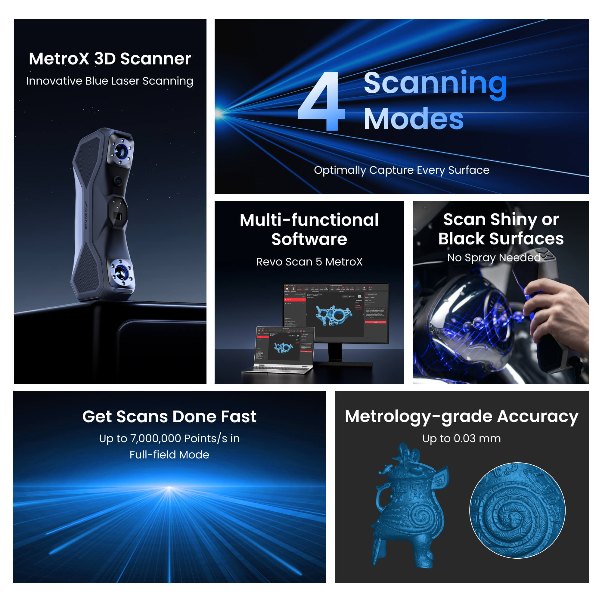 Revopoint Metrox Pro 3D Blue H - огляд і ціна Handheld 3D Scanner High Precision